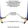 Atlas Platinum PVL-10 ALI Certified Two Post Lift 10,000 lbs. Capacity