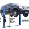 ATLAS 8,000 LB. CAPACITY BASEPLATE LIFT – with Professional Installation!