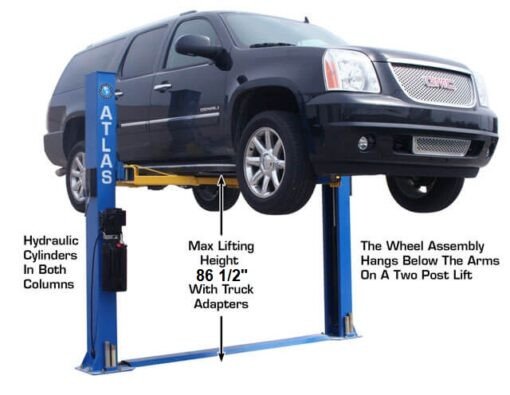 ATLAS 10,000 LB. CAPACITY BASEPLATE LIFT -