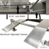 Triumph NSS-8XLT 8,000lb Vehicle Storage Lift, Extra Long & Tall